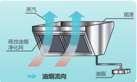 益陽(yáng)市菲美特新材料有限公司,菲美特新材料,益陽(yáng)多孔泡沫金屬材料,泡沫鎳生產(chǎn),益陽(yáng)泡沫銅