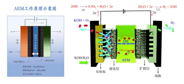 益陽市菲美特新材料有限公司,菲美特新材料,益陽多孔泡沫金屬材料,泡沫鎳生產(chǎn),益陽泡沫銅 益陽市菲美特新材料有限公司,菲美特新材料,益陽多孔泡沫金屬材料,泡沫鎳生產(chǎn),益陽泡沫銅